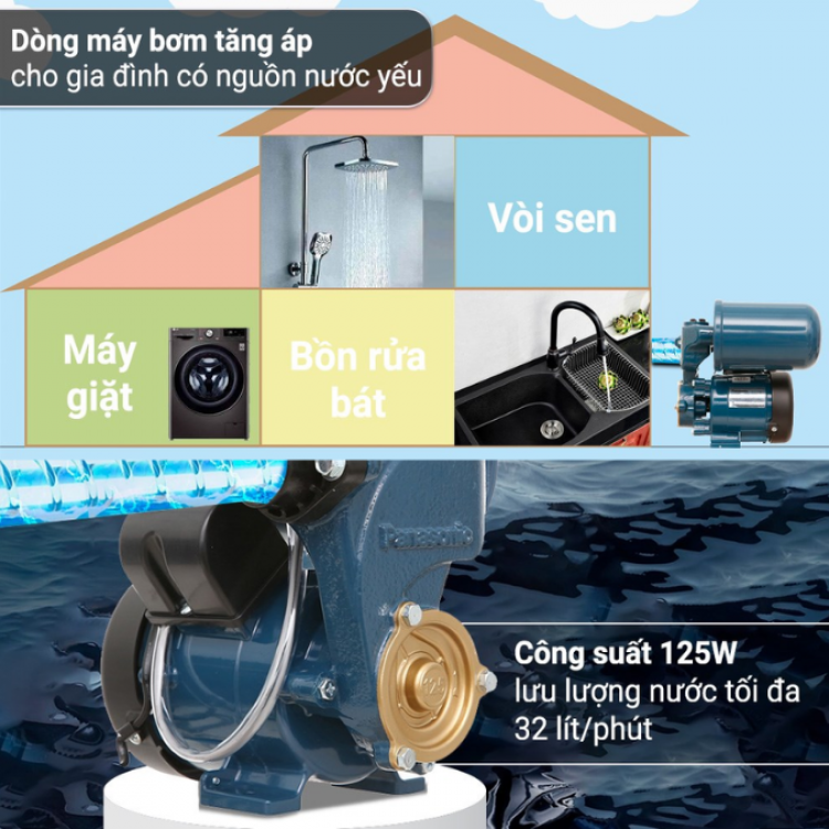 Máy bơm nước tăng áp Panasonic A-130JAK 125W