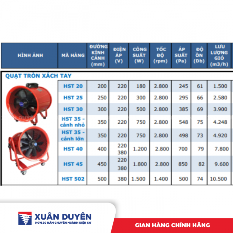 Quạt hút công nghiệp xách tay Hawinco - HST 25 (220V)